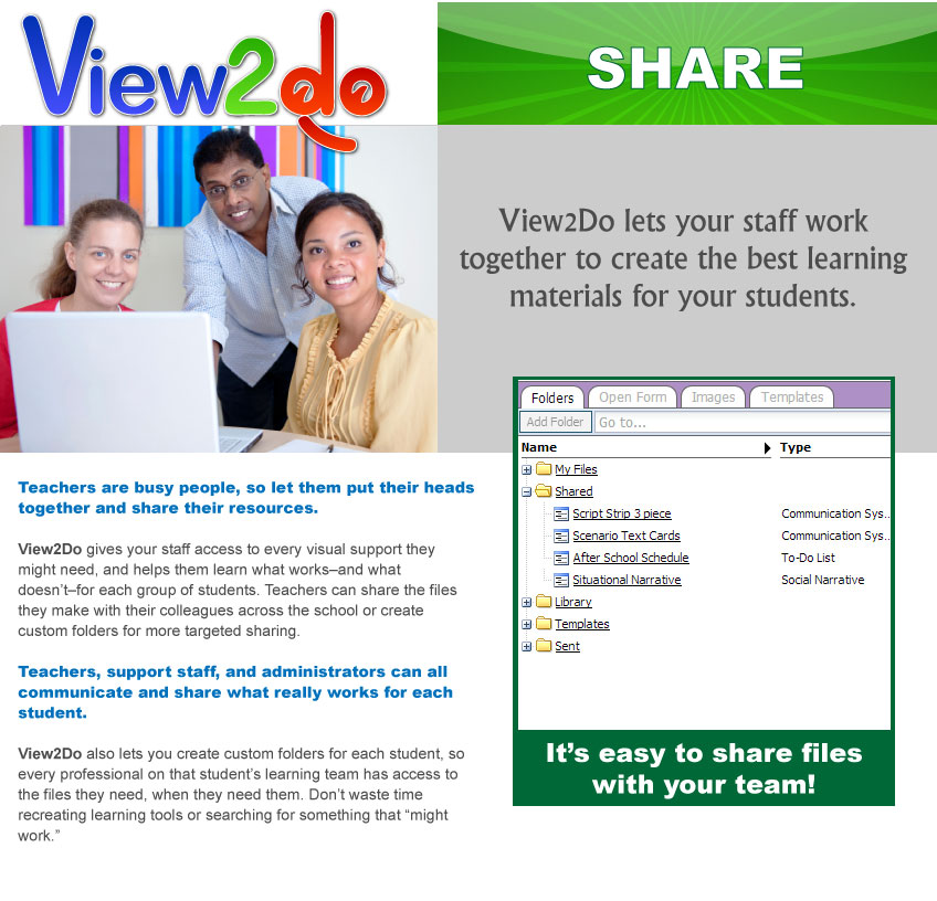 Share resources with your team